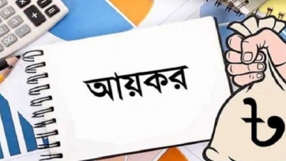 আয়করের আওতায় কে পরেন, আয়কর রিটার্ন কী?